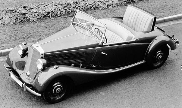 Mercedes-Benz Typ 170 V Roadster